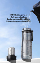 Load image into Gallery viewer, Magnetic Elastic Drinking Bottle 1000ml